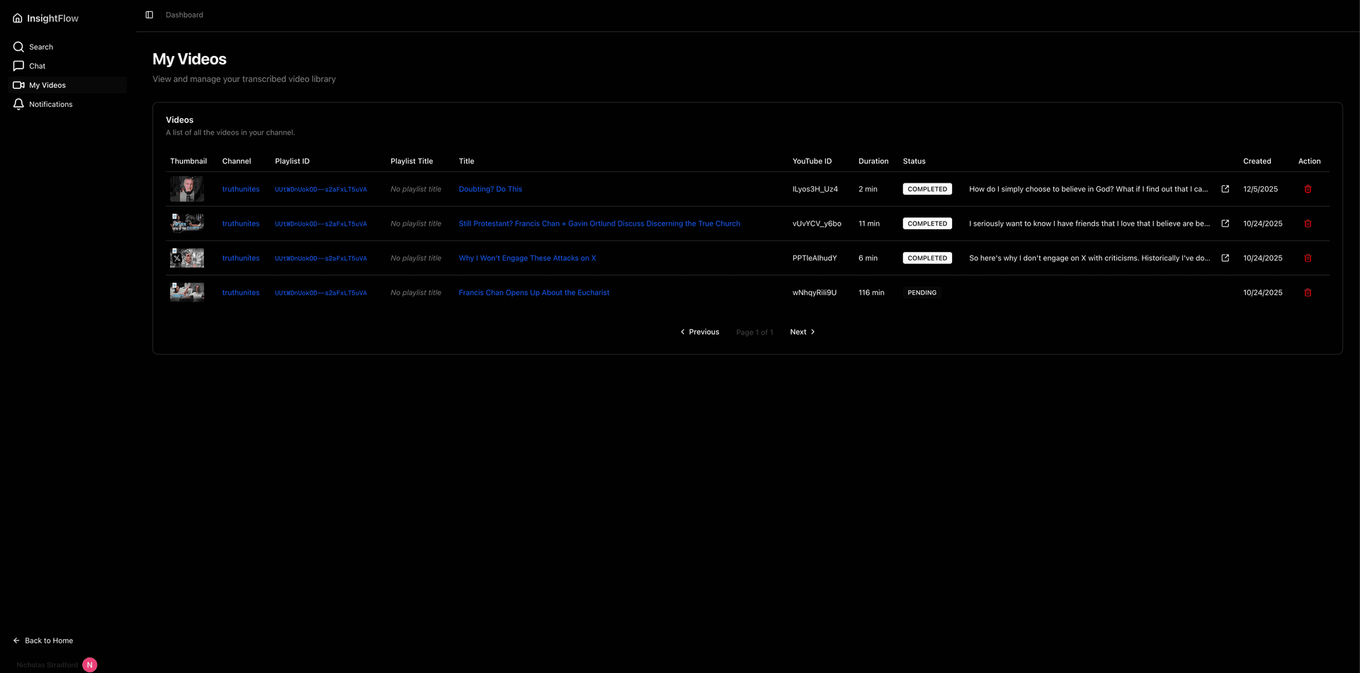 Transcribed videos management view